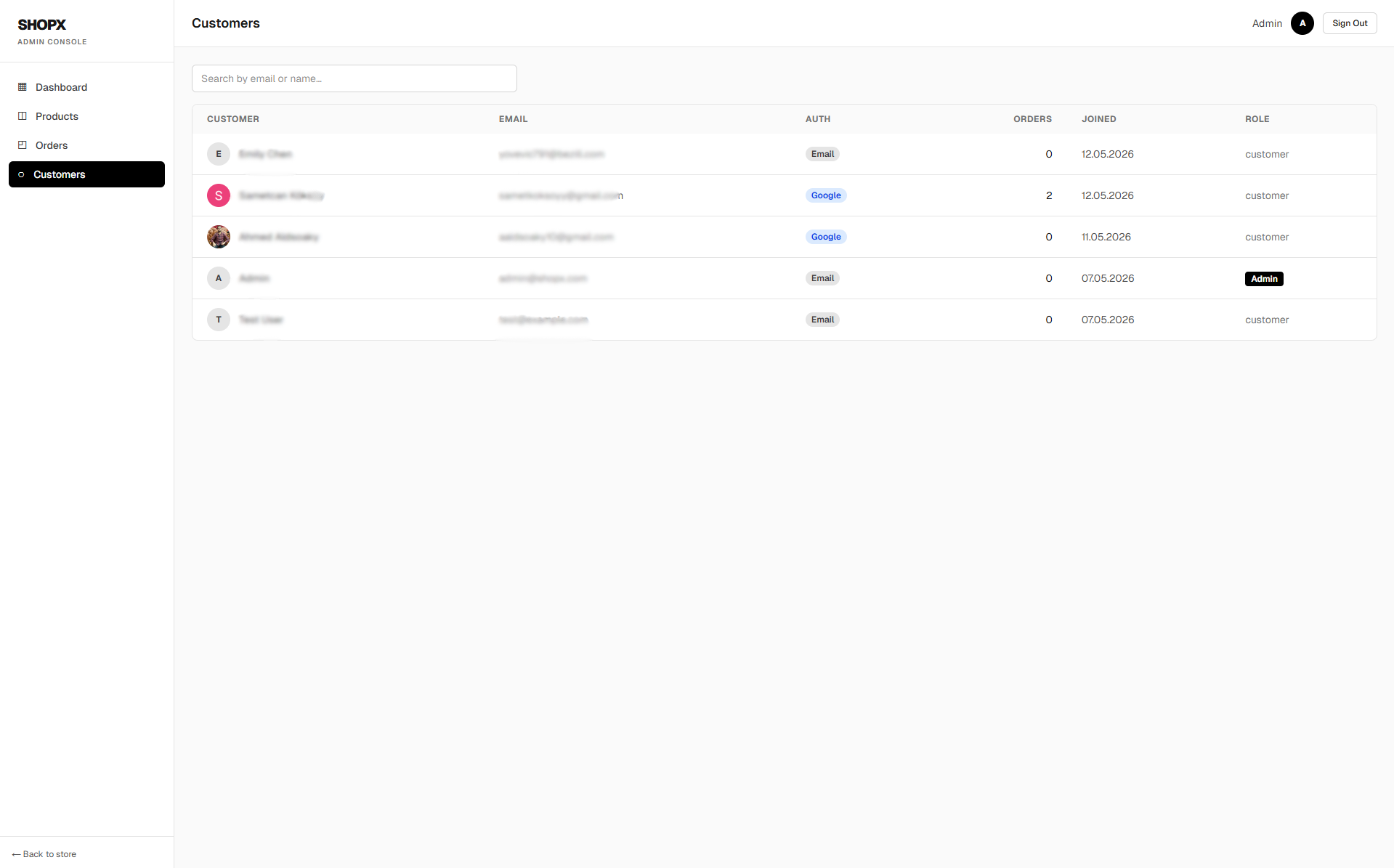 Admin Customers Records Directory